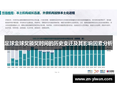 足球金球奖颁奖时间的历史变迁及其影响因素分析 足球金球奖颁奖时间的历史变迁及其影响因素分析