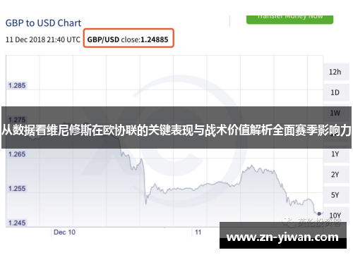 从数据看维尼修斯在欧协联的关键表现与战术价值解析全面赛季影响力